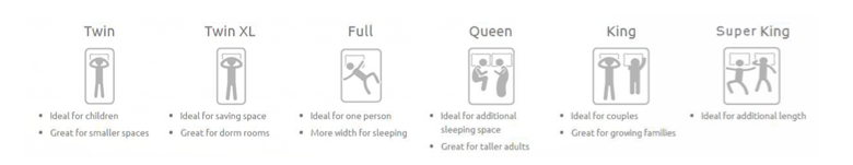 blog-choosing-right-mattress-sleeping-posture